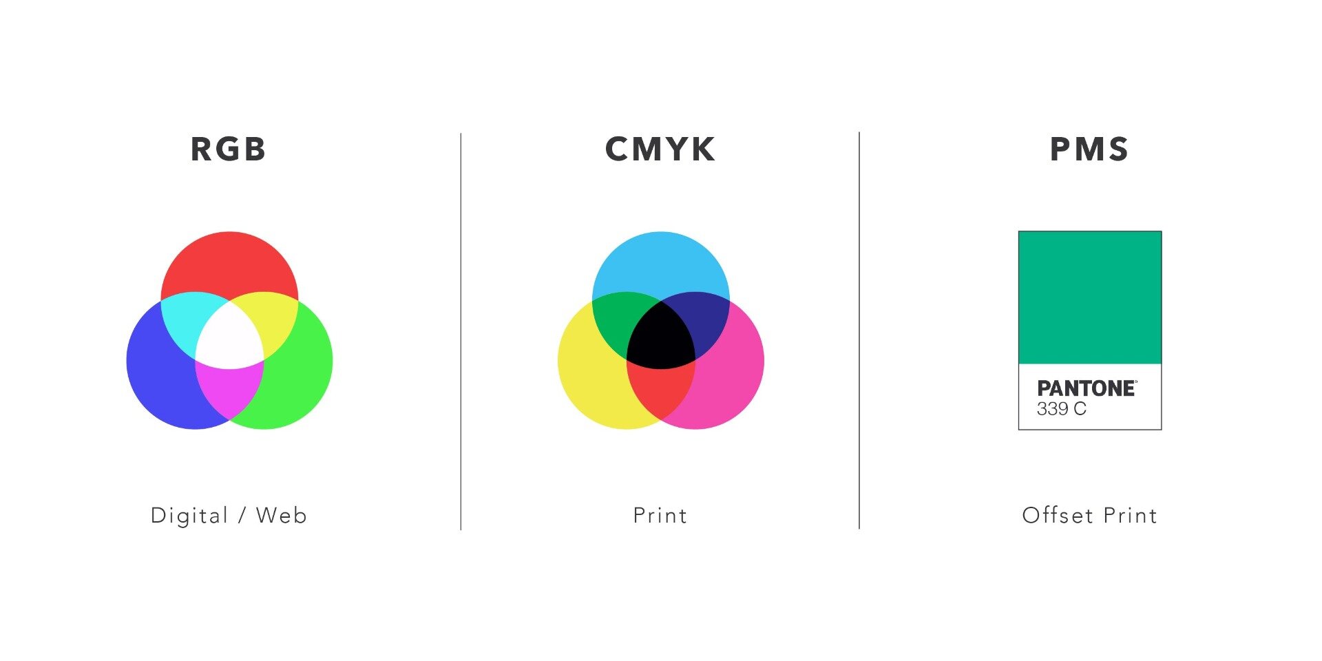 smyk pantone rbg