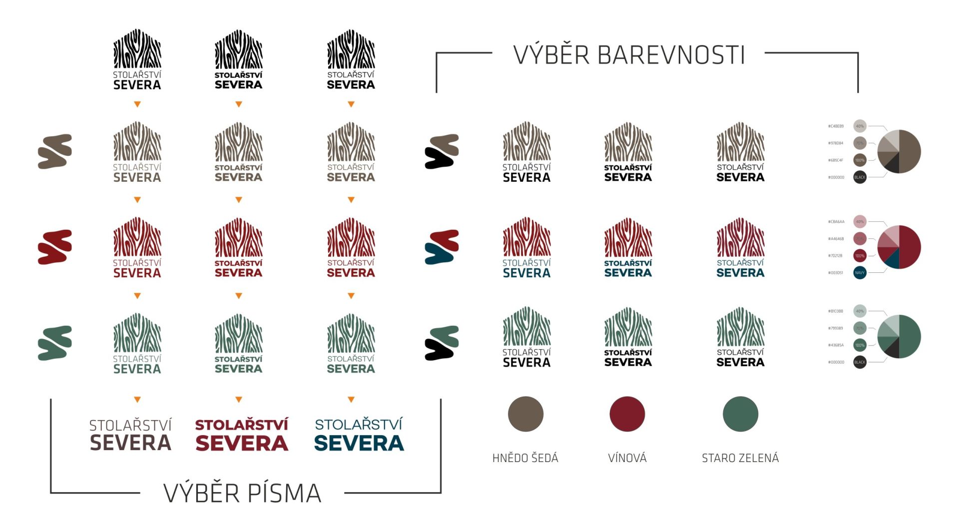 Dvojan severa logo vybery
